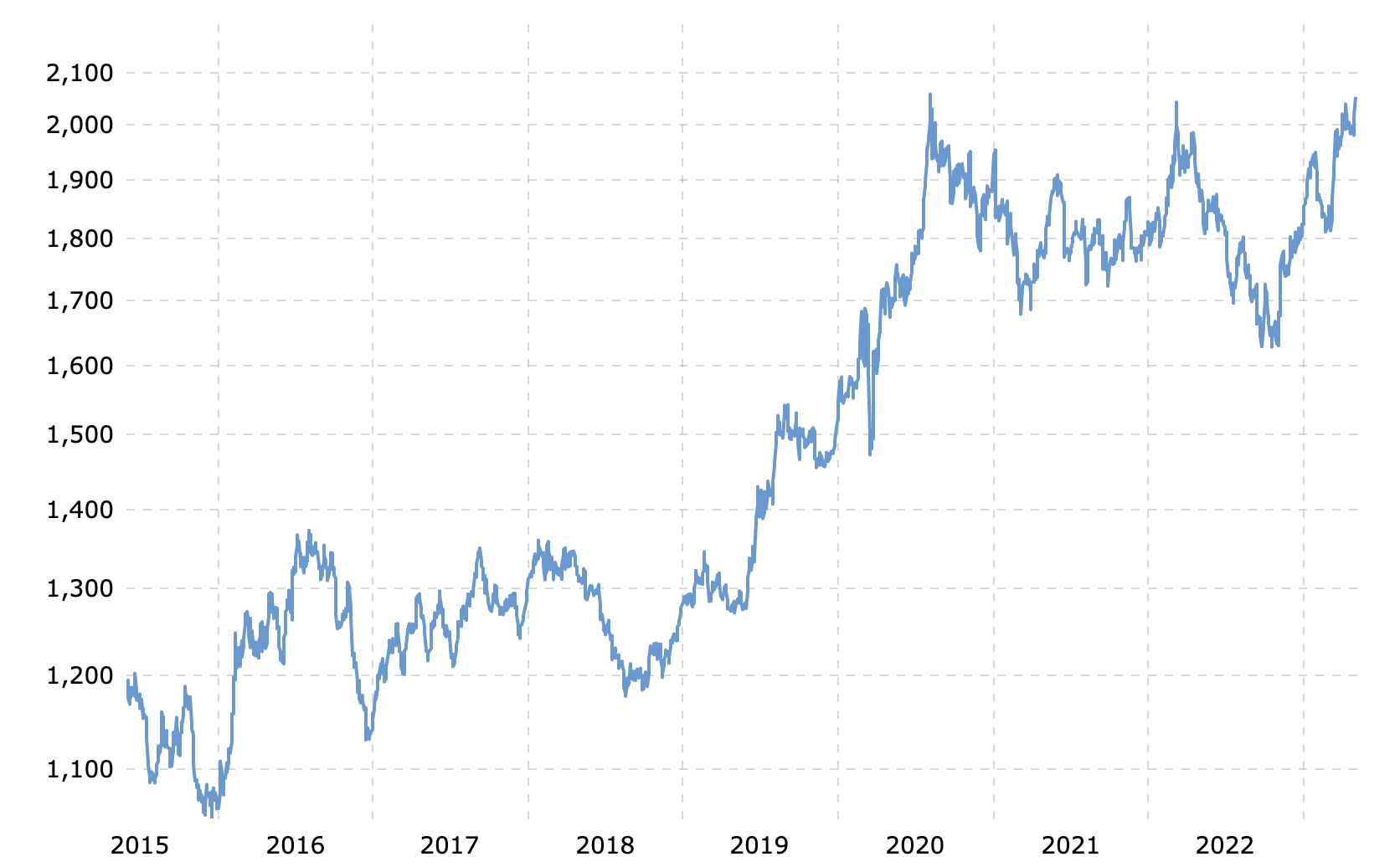 1684123257224426.png Picture5.png