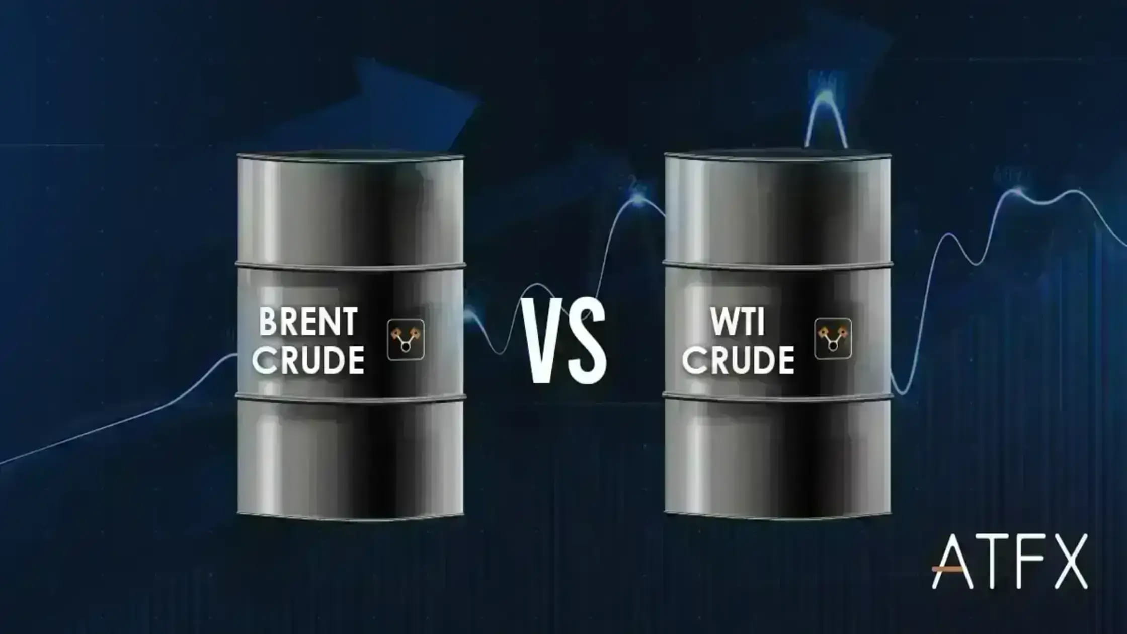 น้ำมัน WTI กับ Brent ต่างกันอย่างไร