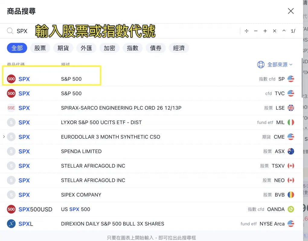 在TradingView輸入股票或指數代號 在TradingView輸入股票或指數代號