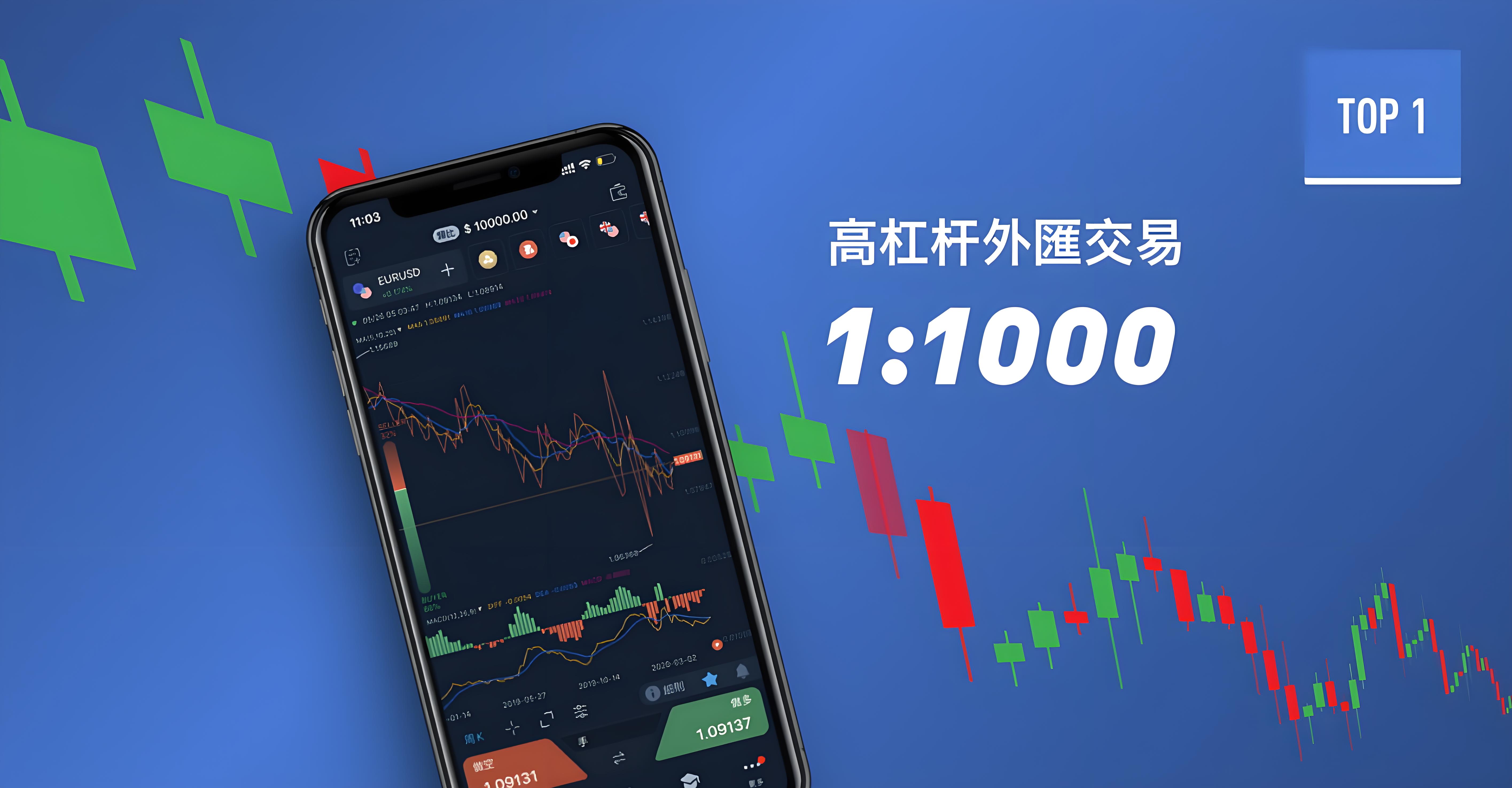 高槓桿外匯交易 高槓桿外匯交易