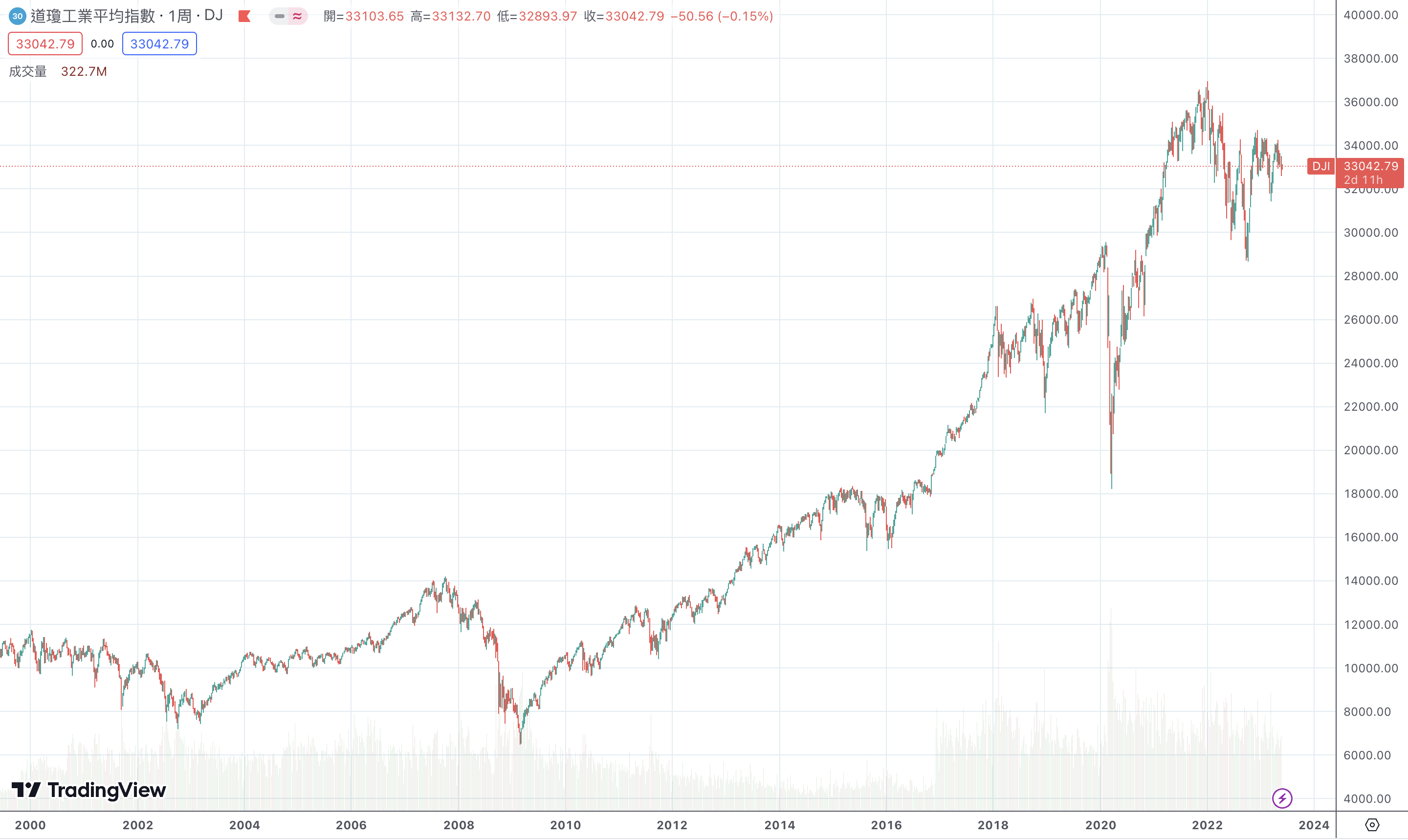 1685936390248028.png Screen Shot 2023-05-31 at 5.24.49 PM.png