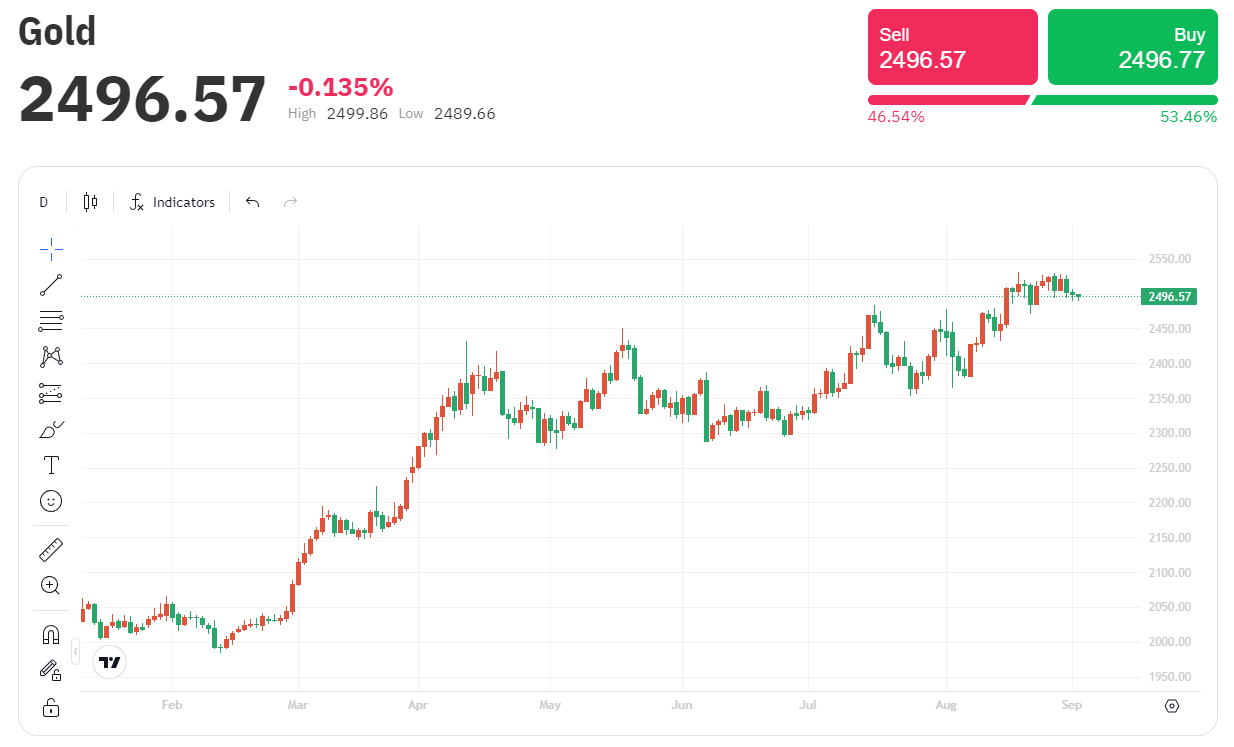 1725345986945233.png 1725345986945233.png