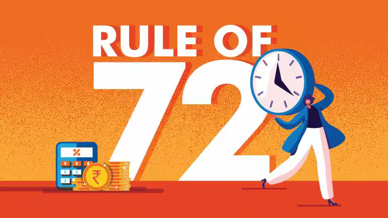 The Rule of 72 The Rule of 72