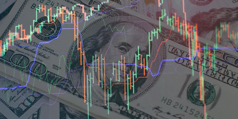 DMI Indicator DMI Indicator