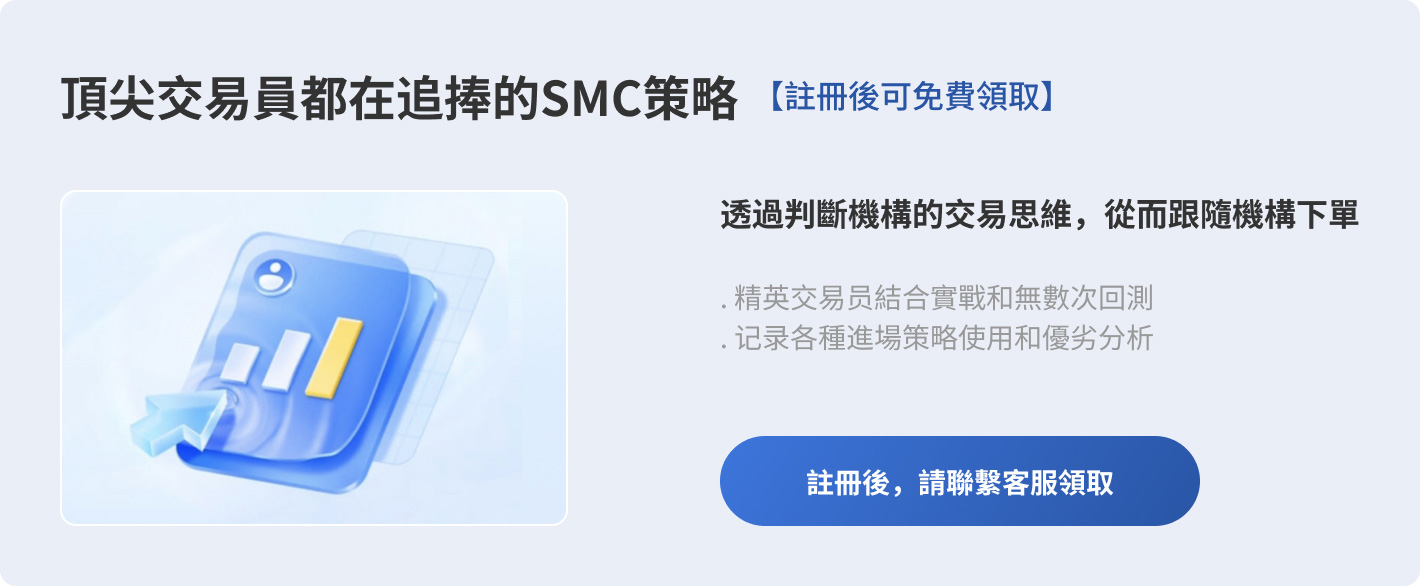 1727403849525980.jpg SMC策略.jpg