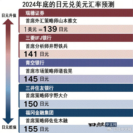 1728981324133886.jpg 93b5c4bbgy1hucd11h30zj20ci0ciwg0.jpg