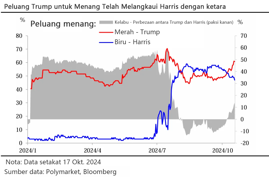 1729759226891229.png 1729759226891229.png