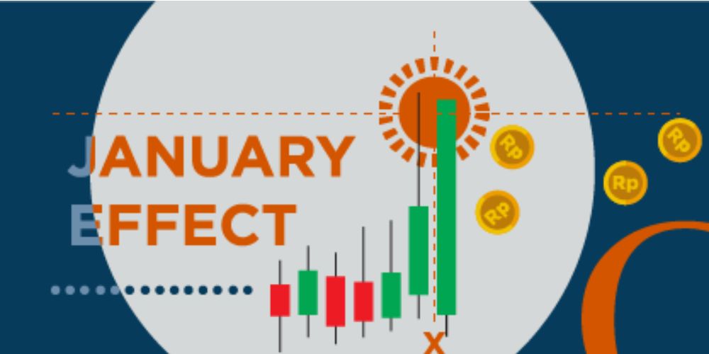 January Effect January Effect