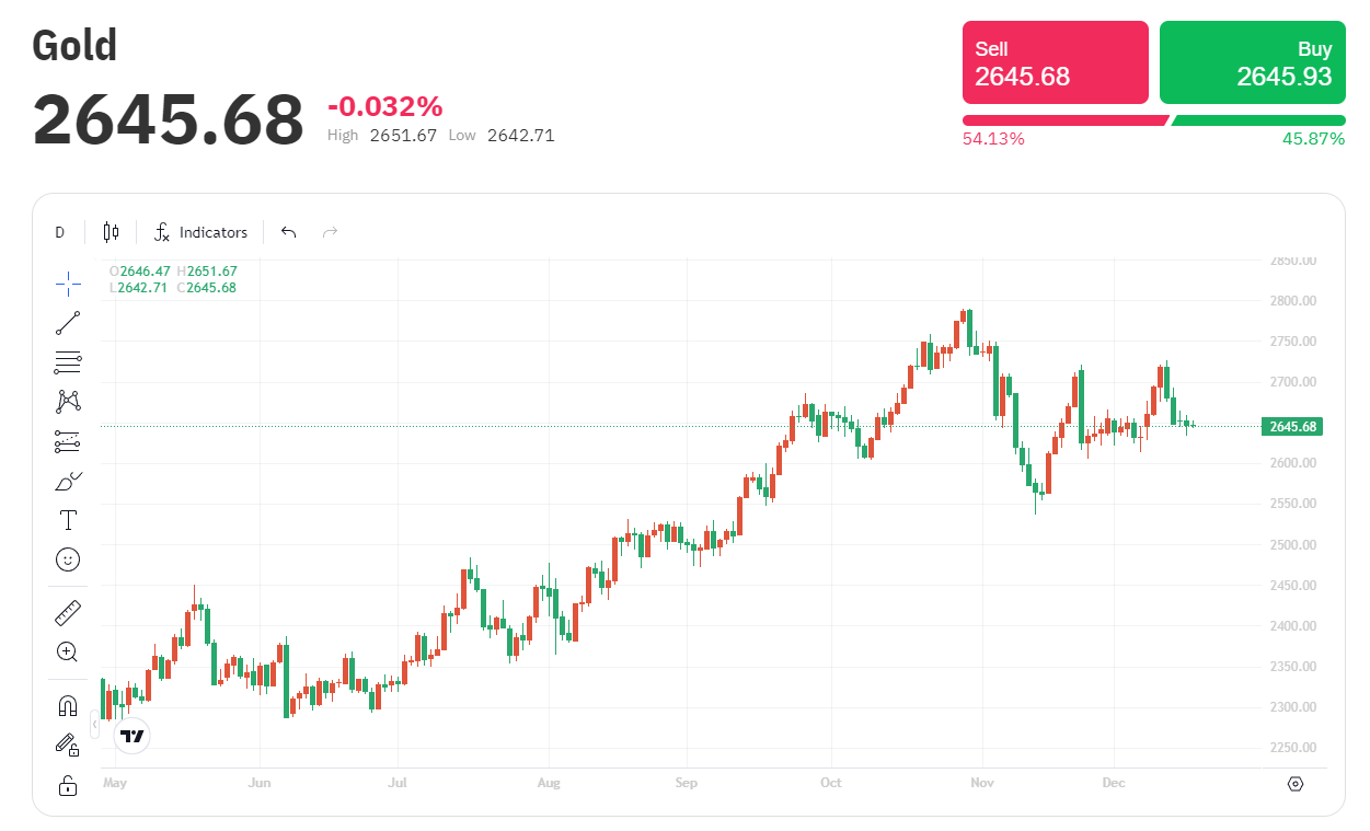 1734513215937697.png 1734513215937697.png