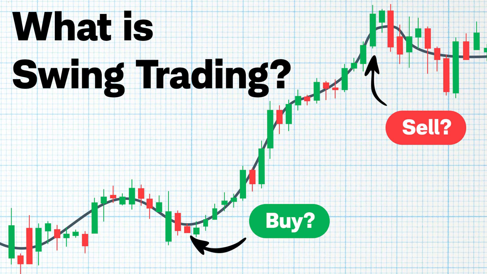 Swing Trading Swing Trading