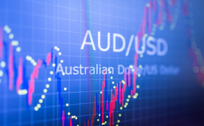 AUD/USD AUD/USD