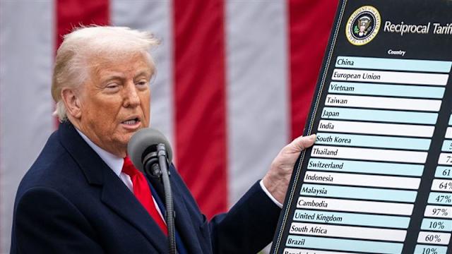 ภาษีทรัมป์ 2025 จุดเปลี่ยนสำคัญของตลาดหุ้นสหรัฐ ภาษีทรัมป์ 2025 จุดเปลี่ยนสำคัญของตลาดหุ้นสหรัฐ