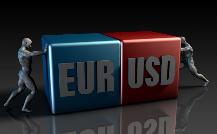 ตัวอย่างการบริหารความเสี่ยงตลาด Forex: การเทรด　EUR/USD