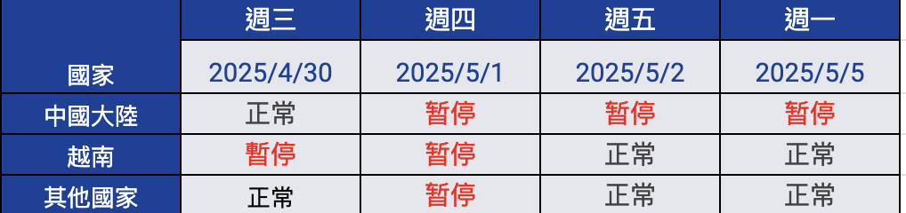 截屏2025-04-28 13.53.04.png