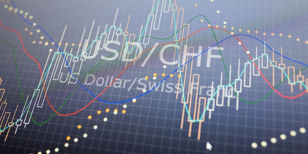 USD/CHF 