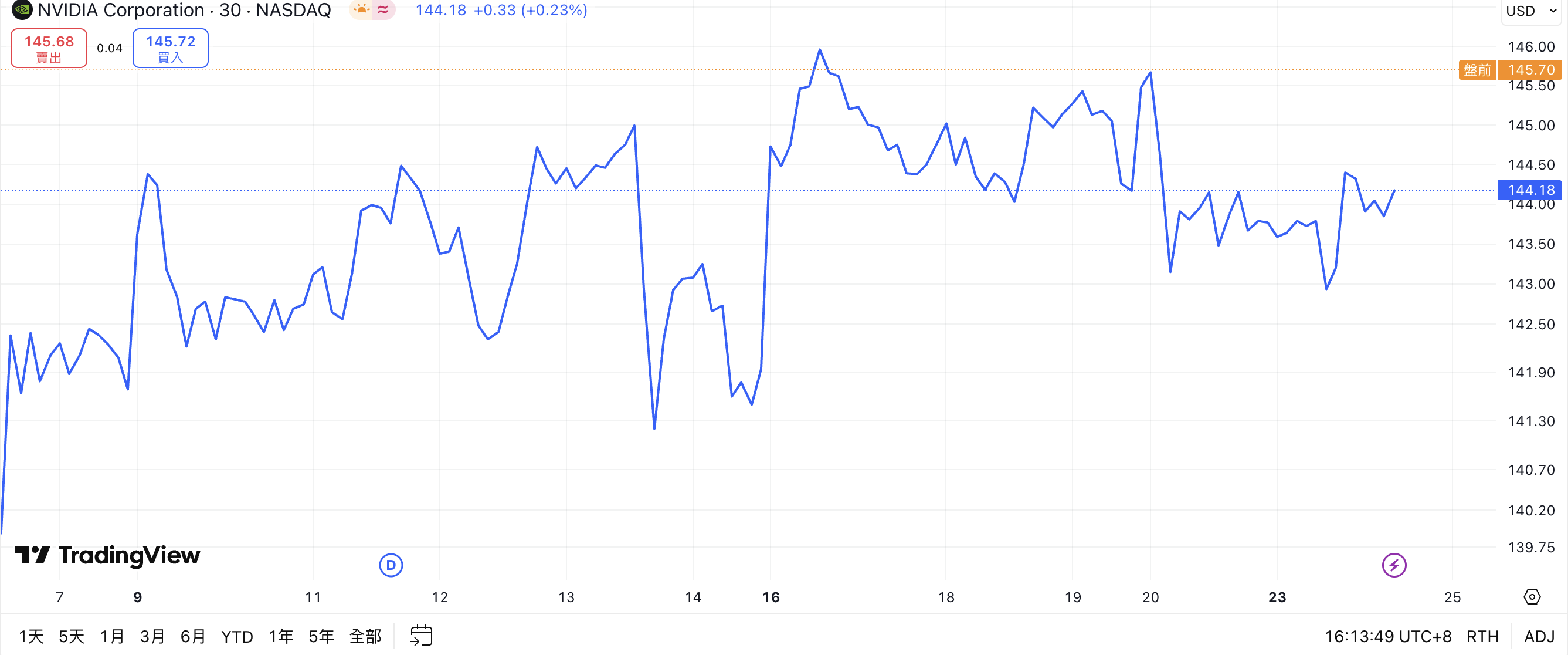 截圖 2025-06-24 下午4.13.49.png