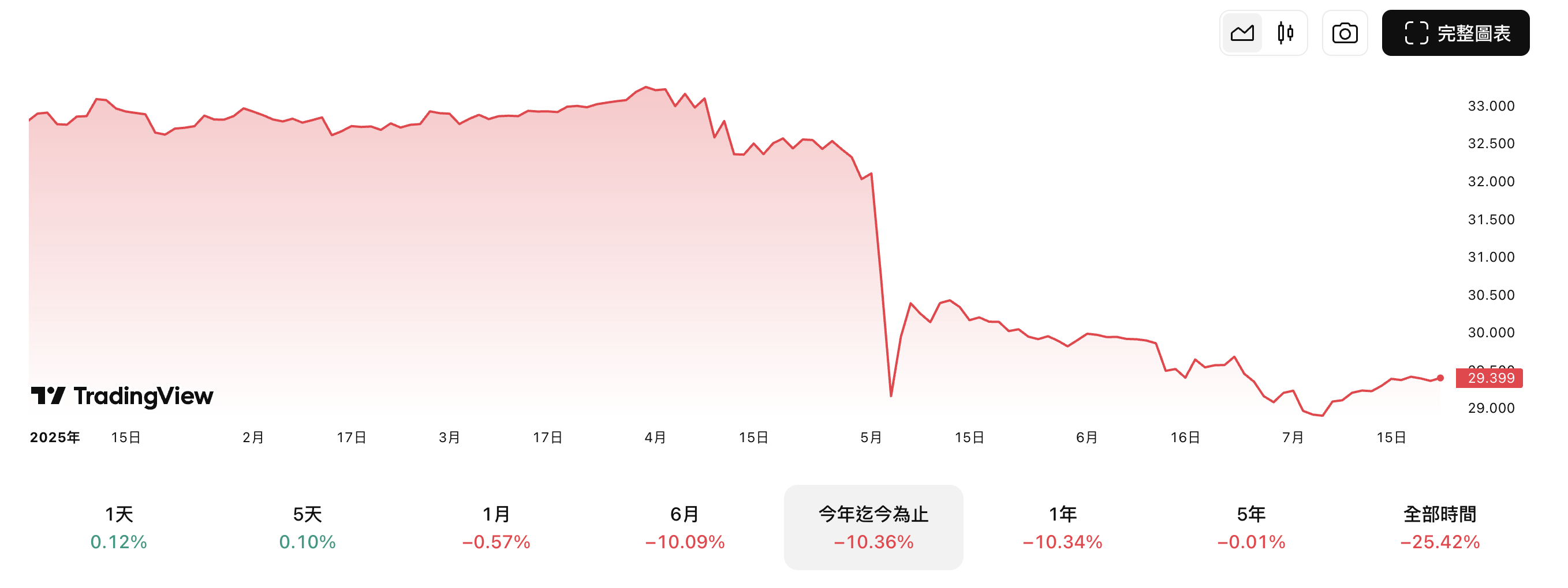 1753179381959787.png 截圖 2025-07-22 下午6.15.46.png