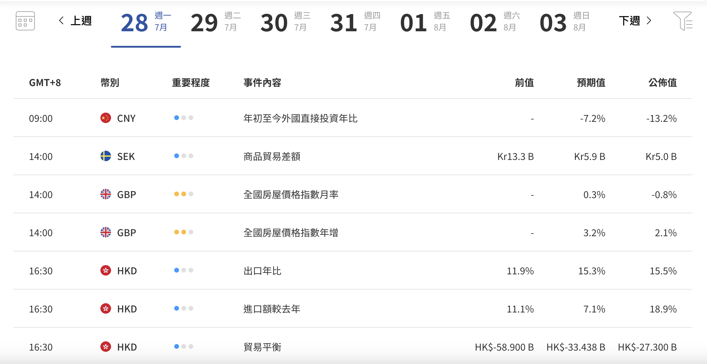 1753697783507008.png 截圖 2025-07-28 下午6.15.16.png