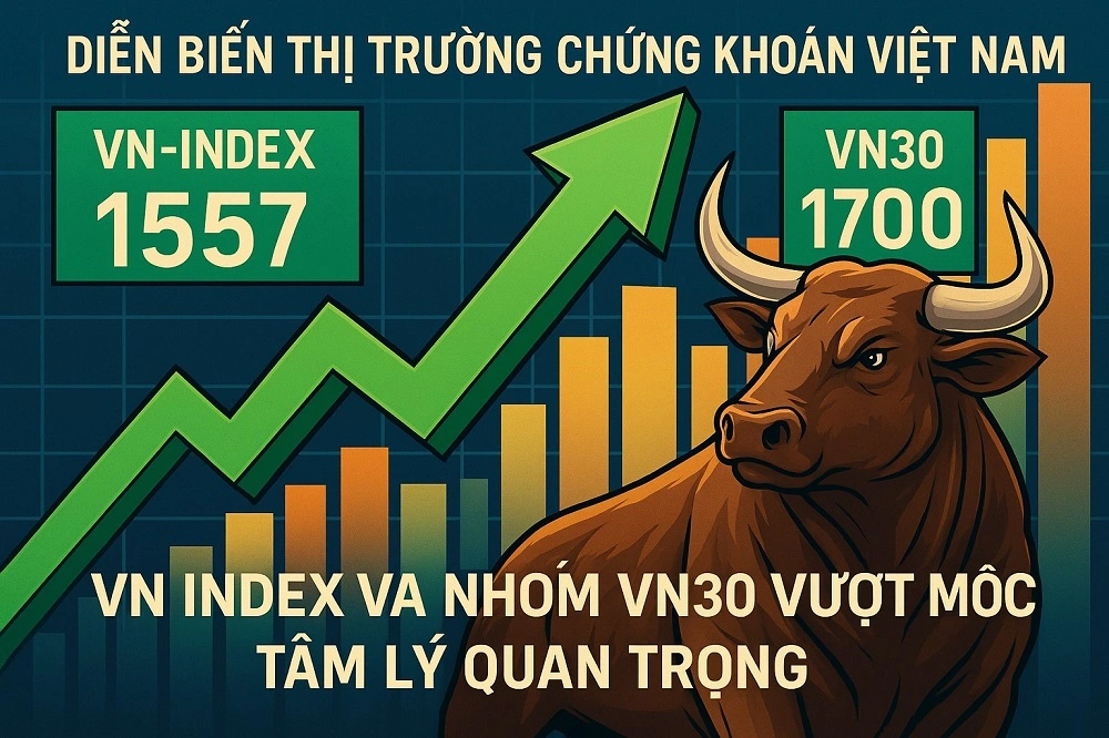 thi_truong_ck_VN.webp thi_truong_ck_VN.webp