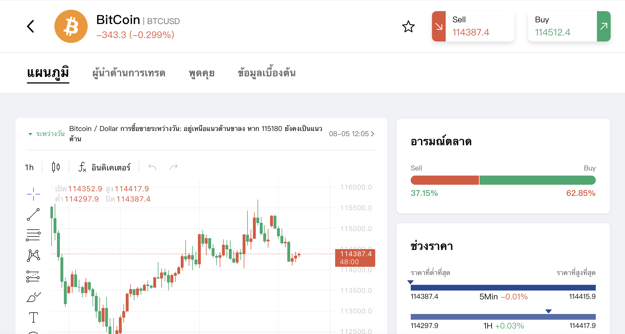 1754374435920208.png 截圖 2025-08-05 下午2.12.00.png