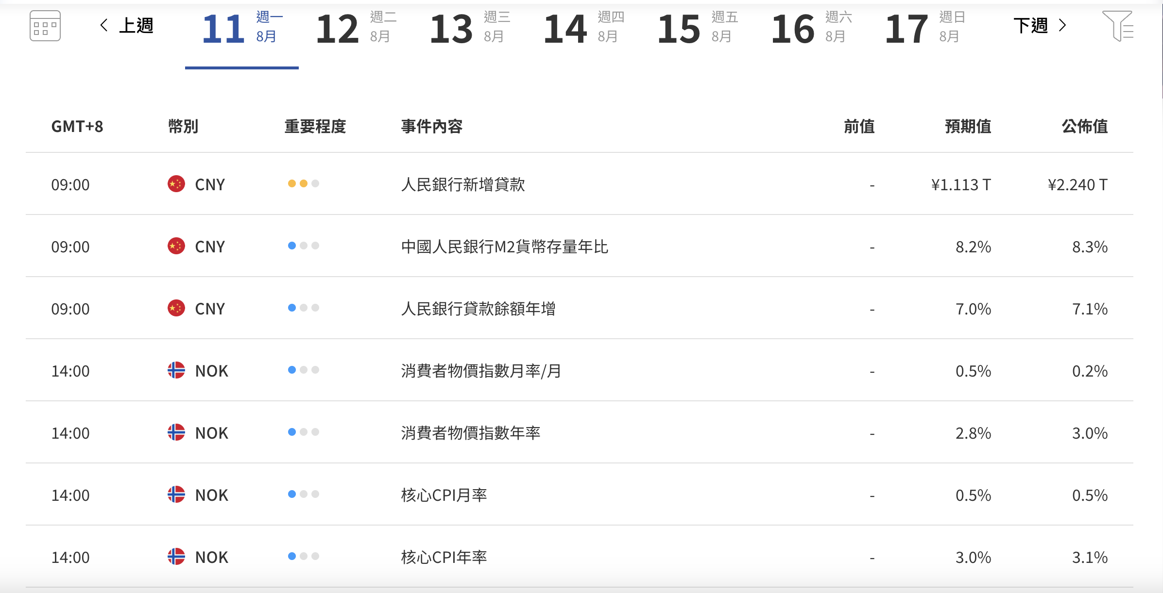 截圖 2025-08-11 上午10.25.57.png