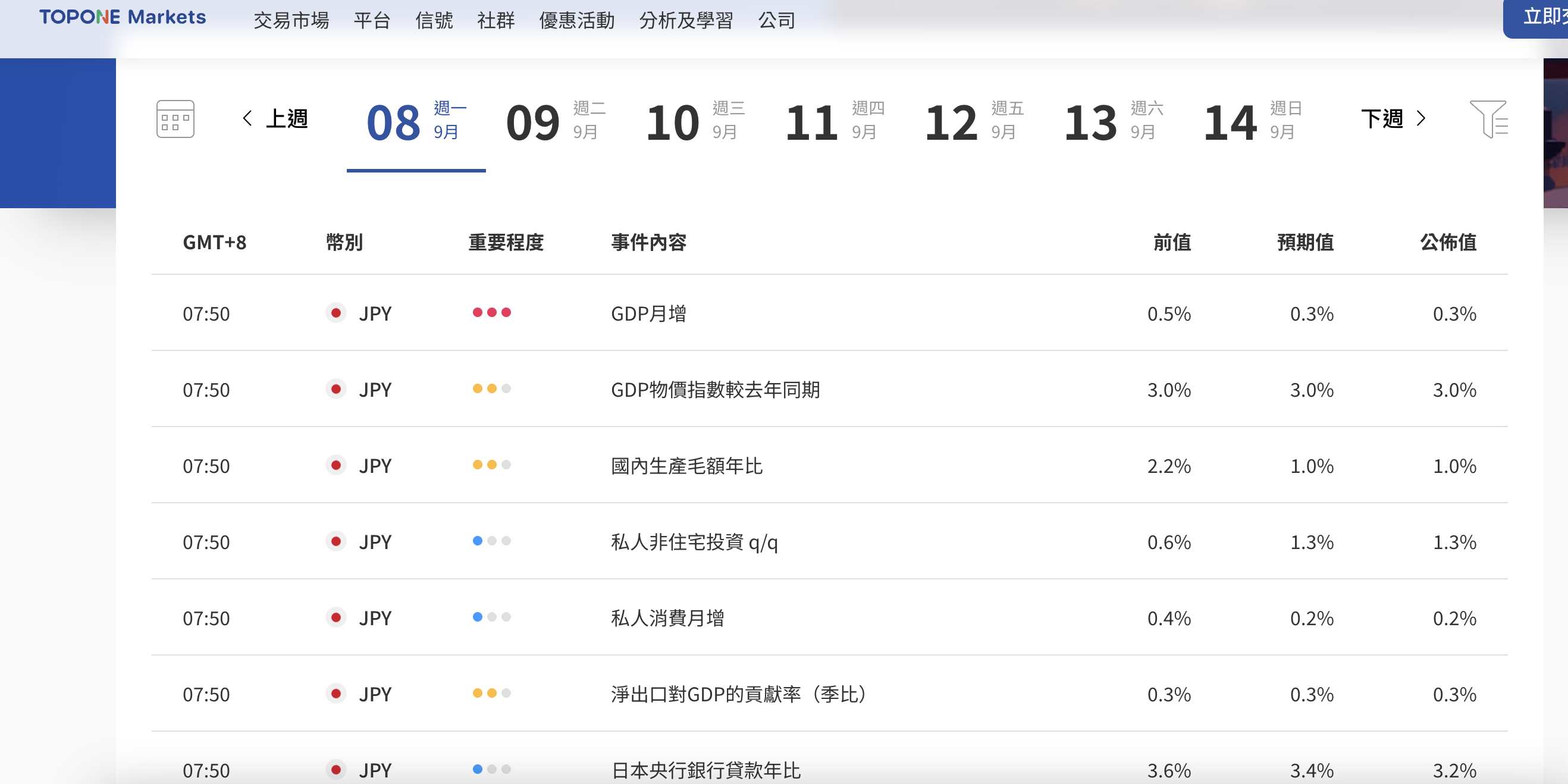 截圖 2025-09-08 上午10.53.28.png