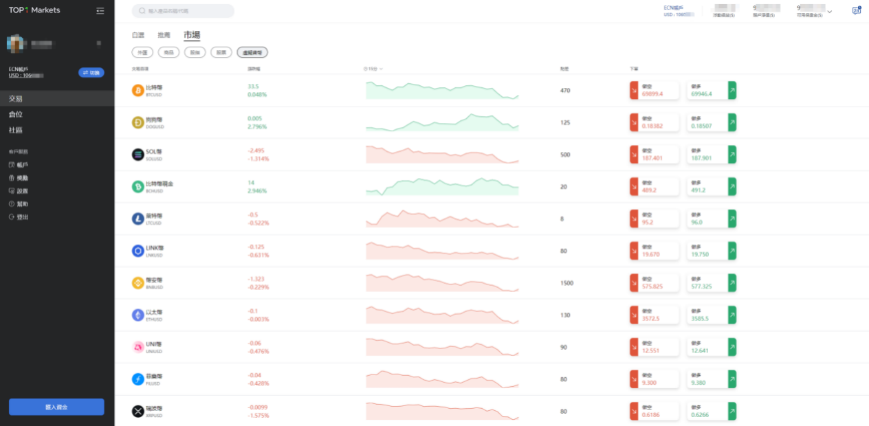 1711698839846131.png 截屏2024-03-29 下午3.53.55.png