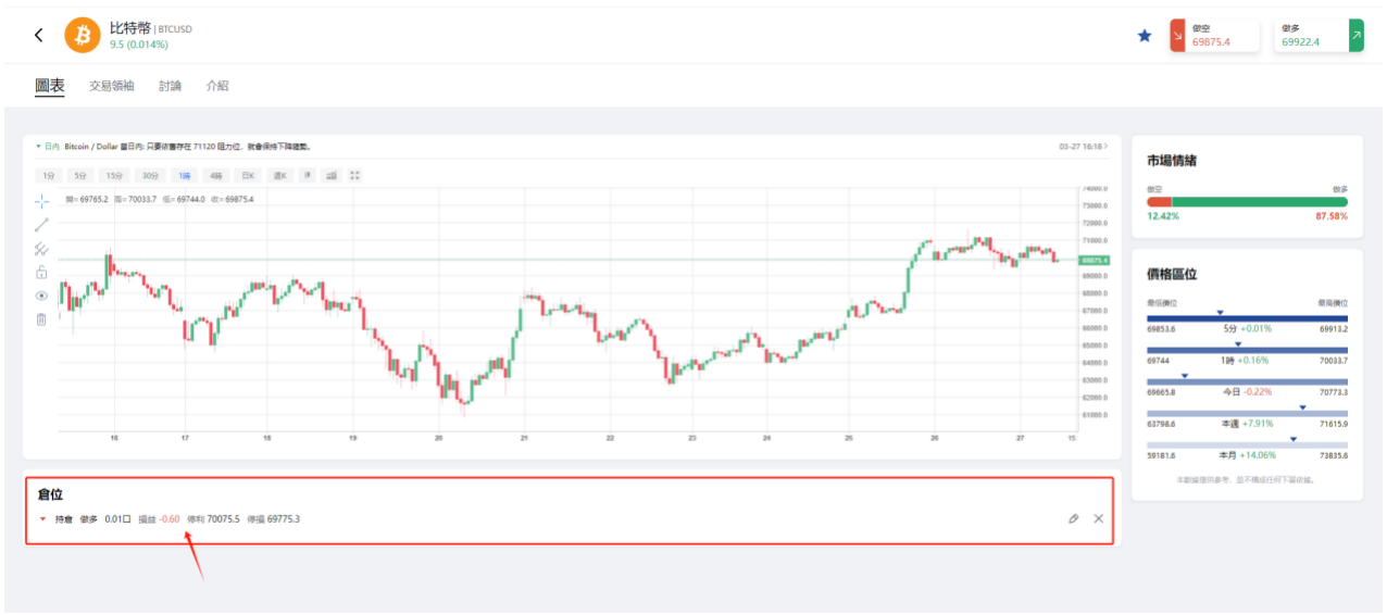 1711699335661980.png 截屏2024-03-29 下午4.02.10.png