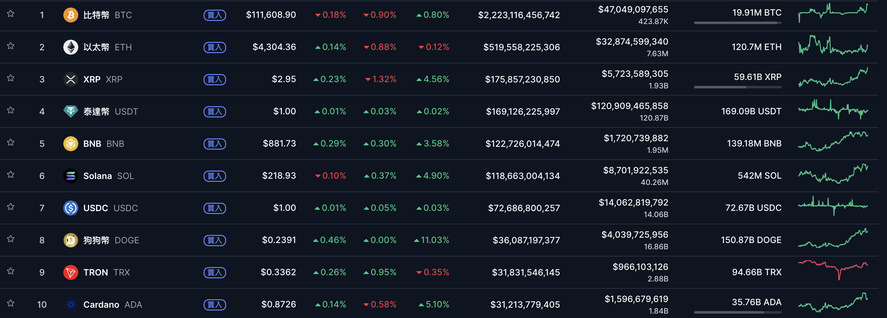 1757485220854243.png 截圖 2025-09-10 下午2.20.13.png