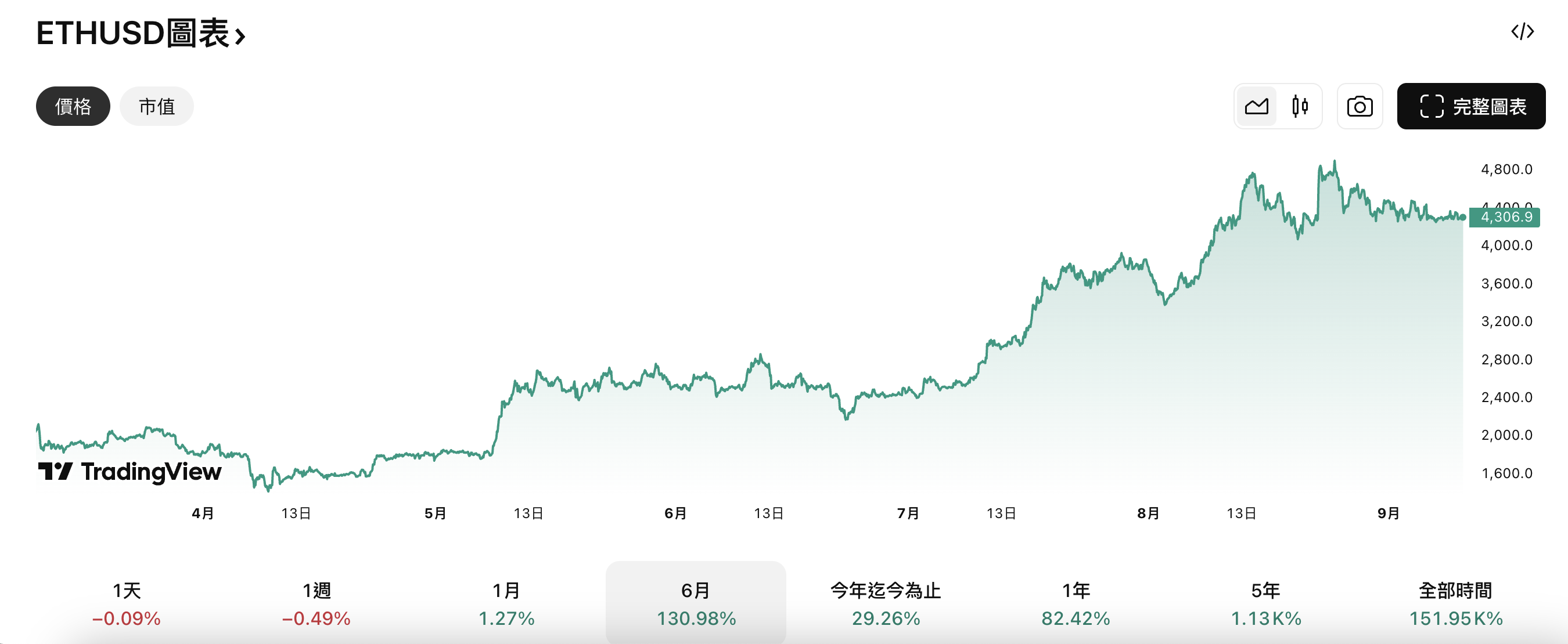 1757485685930481.png 截圖 2025-09-10 下午2.27.56.png