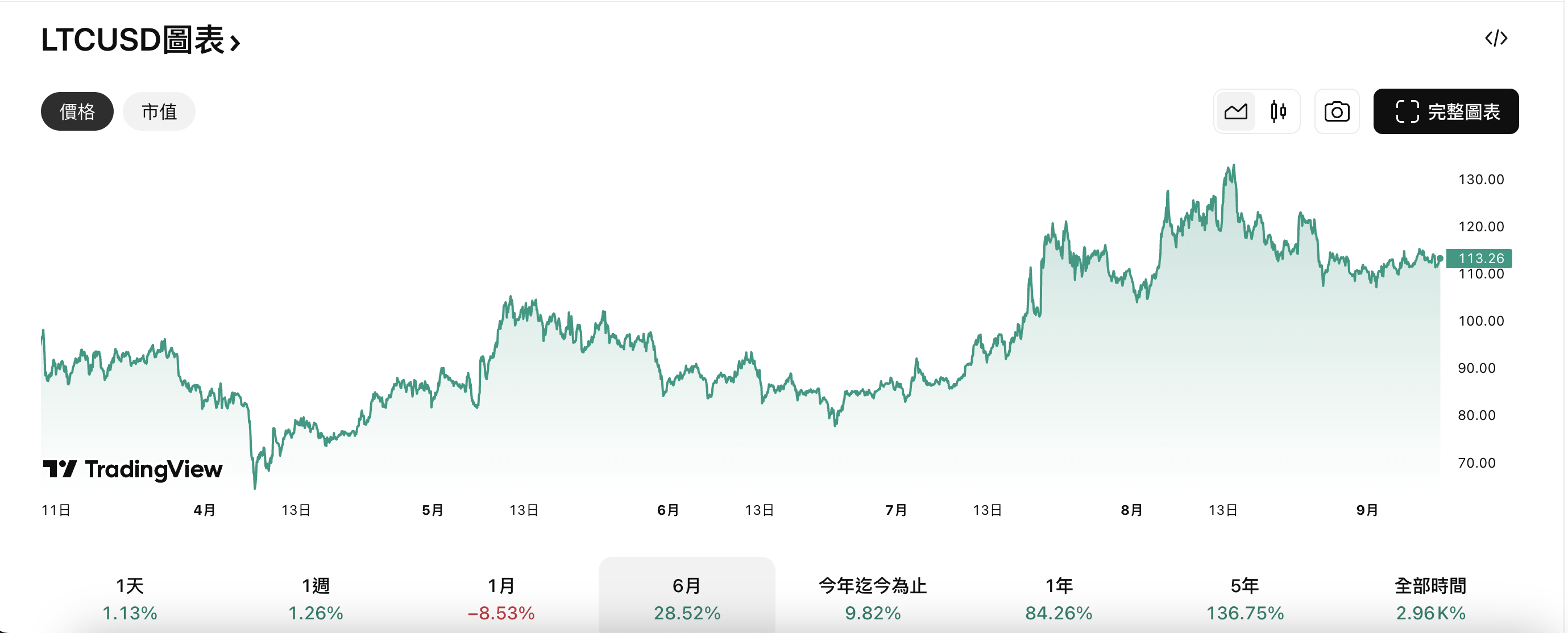 1757486767562544.png 截圖 2025-09-10 下午2.45.57.png