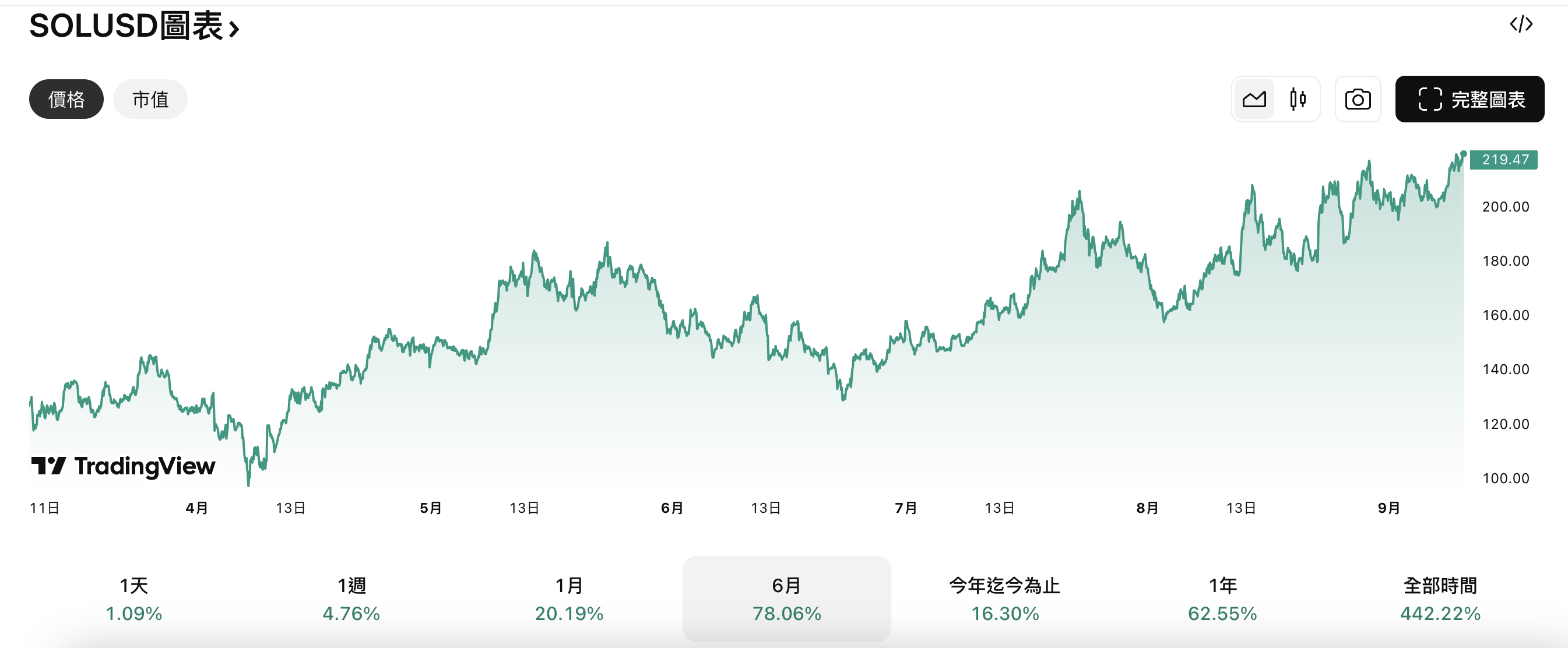 1757486902100622.png 截圖 2025-09-10 下午2.48.14.png