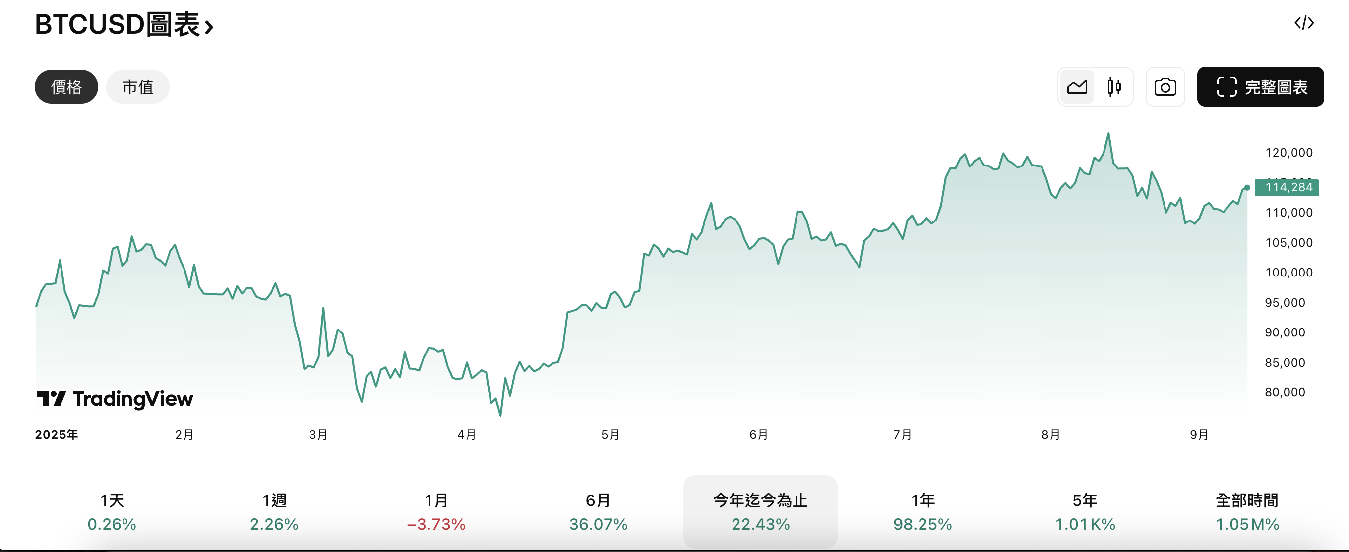 1757574120848017.png 截圖 2025-09-11 下午3.01.53.png