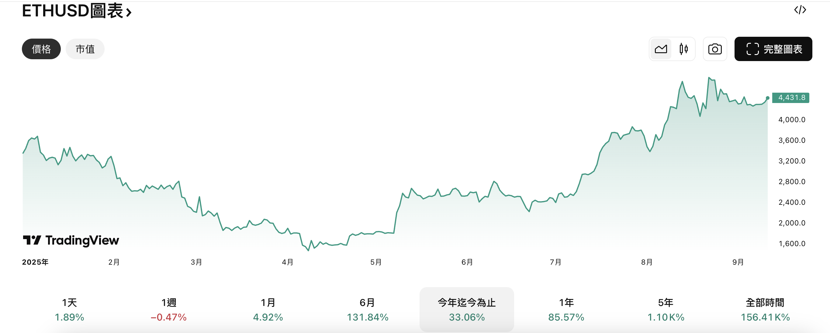 1757574255249387.png 截圖 2025-09-11 下午3.04.11.png