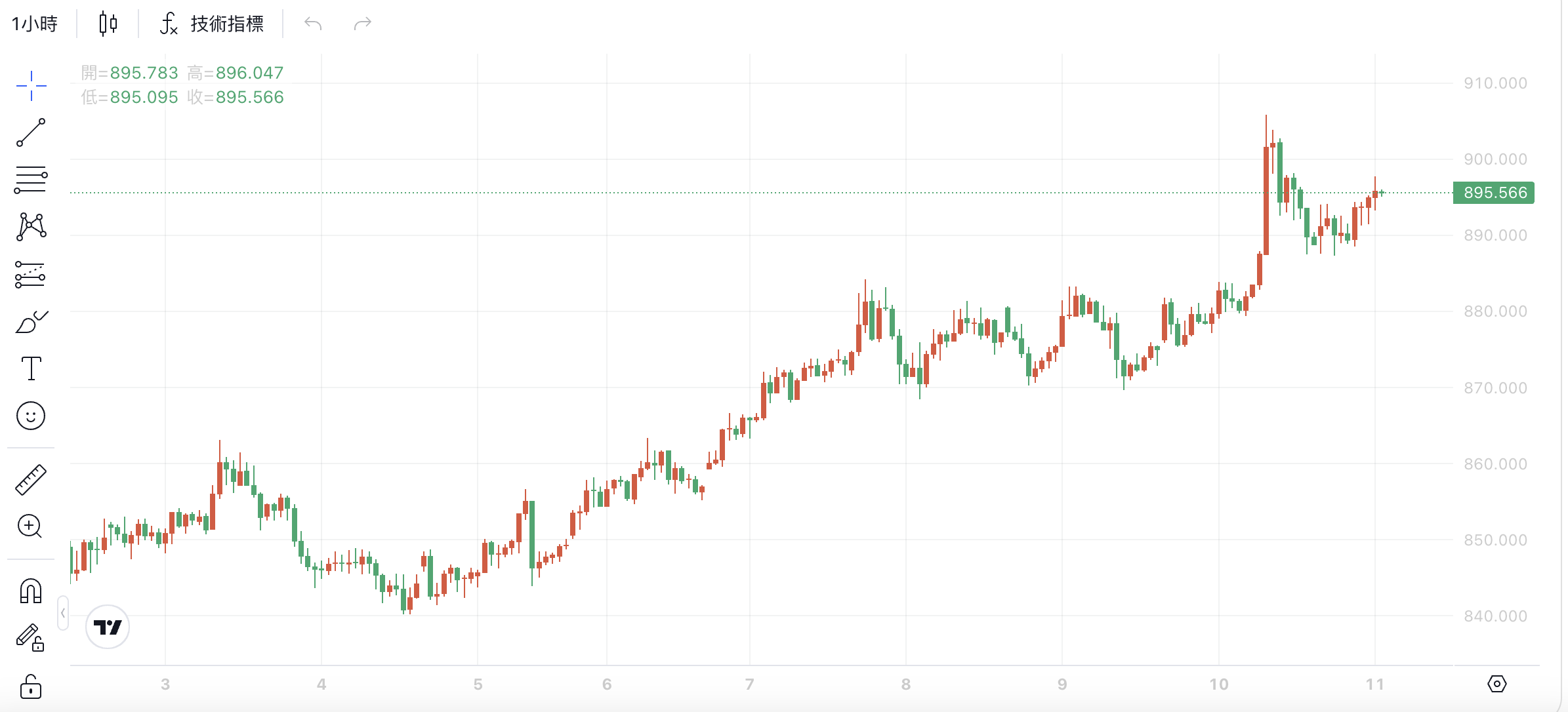 1757574495641520.png 截圖 2025-09-11 下午3.07.52.png