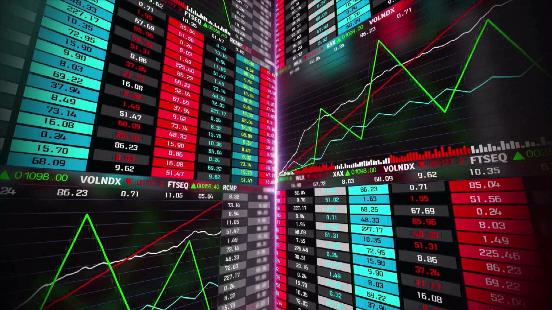 股票風險控制與技術分析 股票風險控制與技術分析