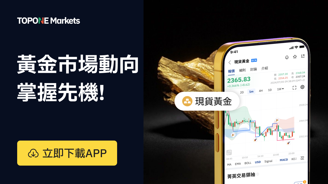 長期技術分析投資策略 長期技術分析投資策略