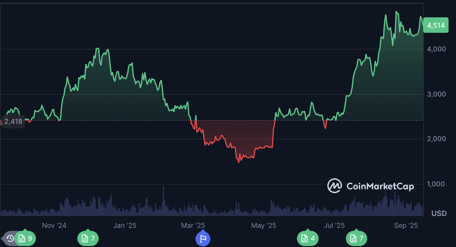 1757926692133151.png 截圖 2025-09-15 下午4.58.06.png