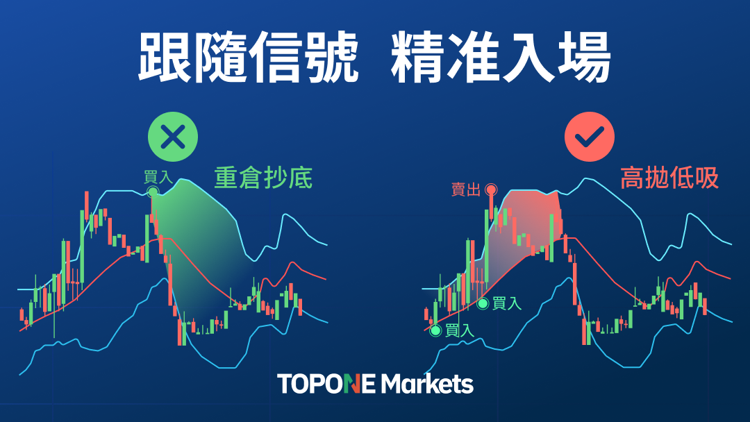 期貨價格變動因素 期貨價格變動因素