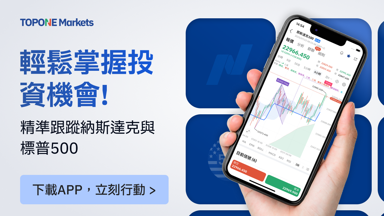 期貨信號與風險管理 期貨信號與風險管理