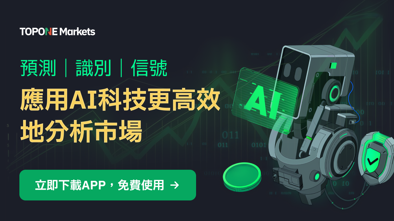 技術分析即時警報 技術分析即時警報