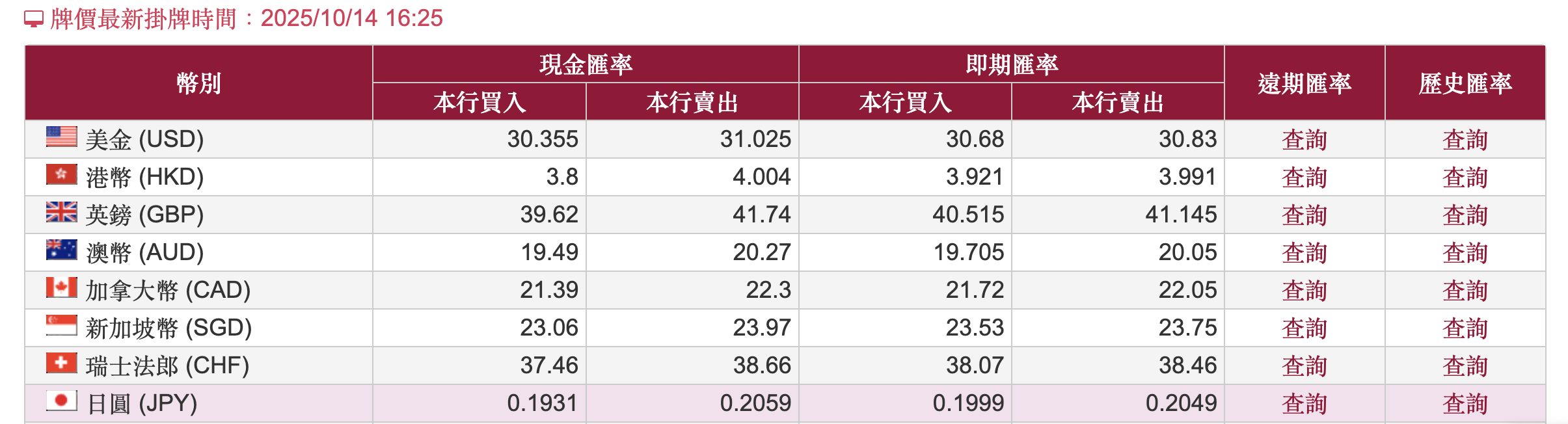 1760431804803597.png 截圖 2025-10-14 下午4.50.00.png