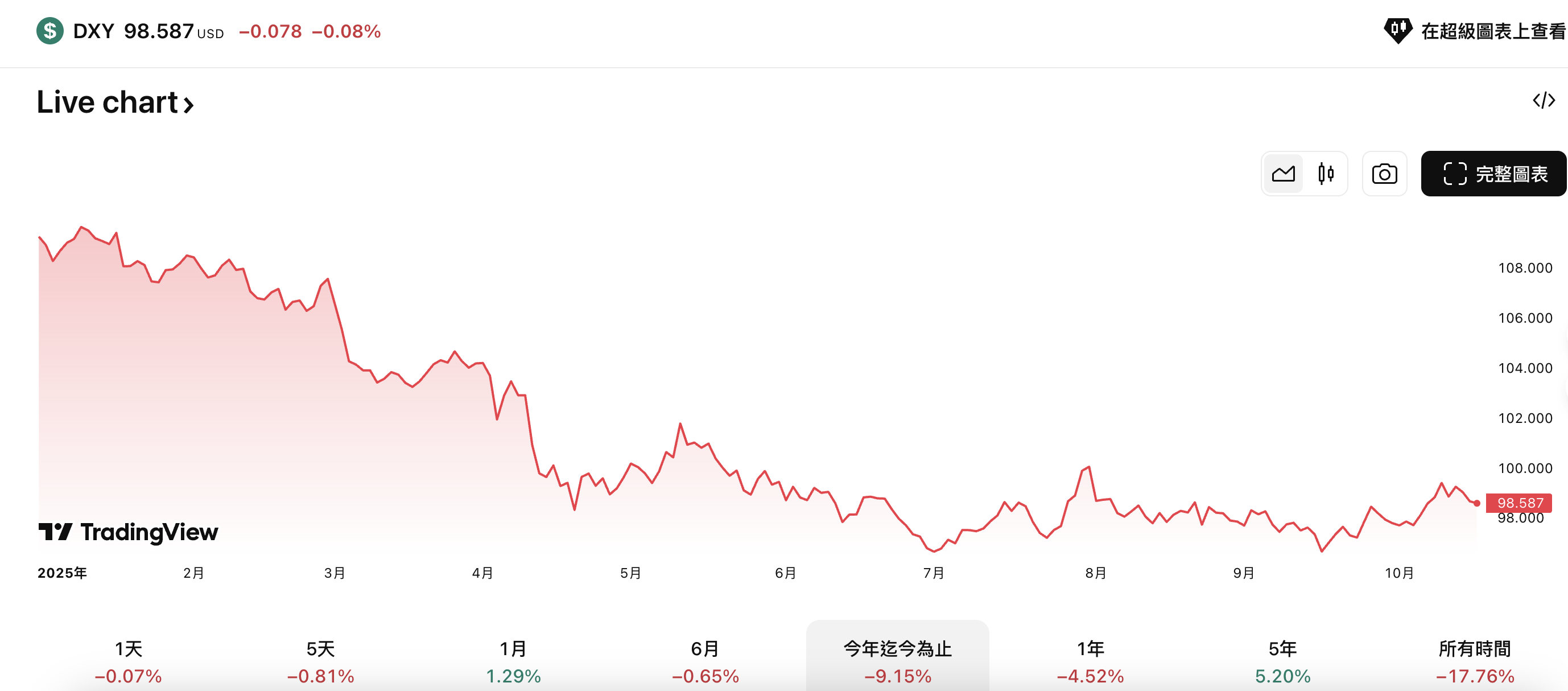 1760604910596180.png 截圖 2025-10-16 下午4.55.03.png