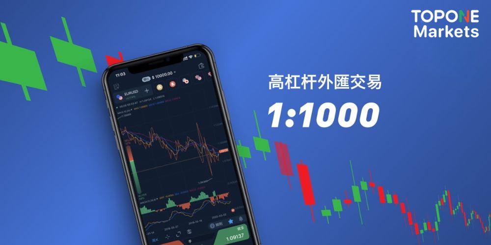 投资加元 投資加元