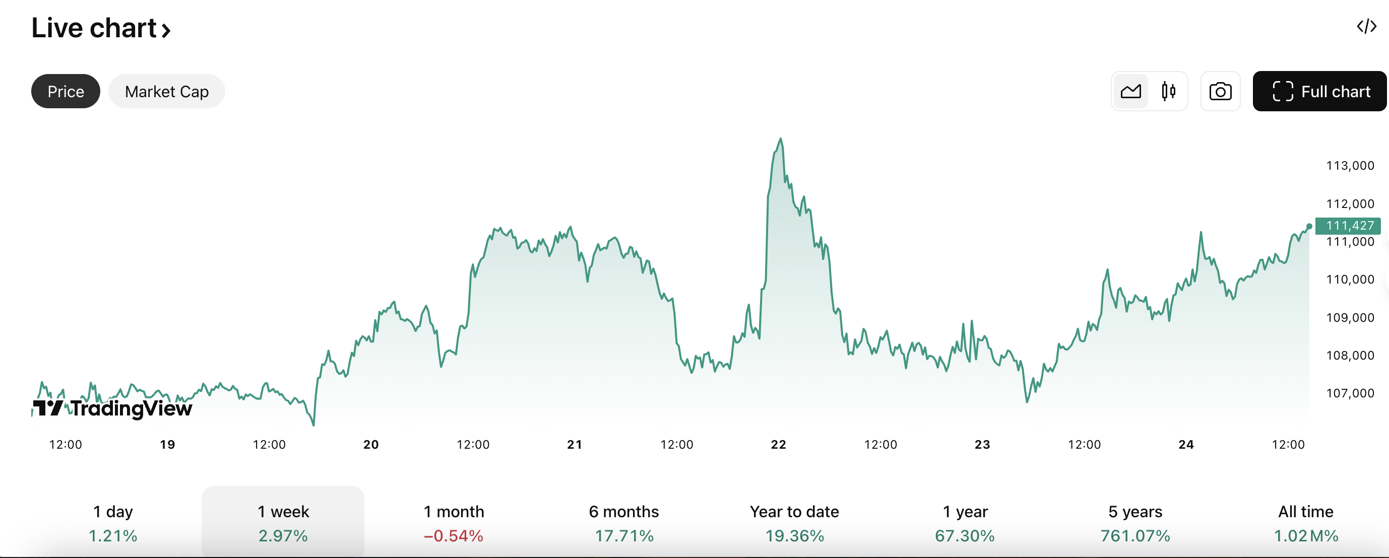 1761287753778934.png 截圖 2025-10-24 下午2.35.00.png