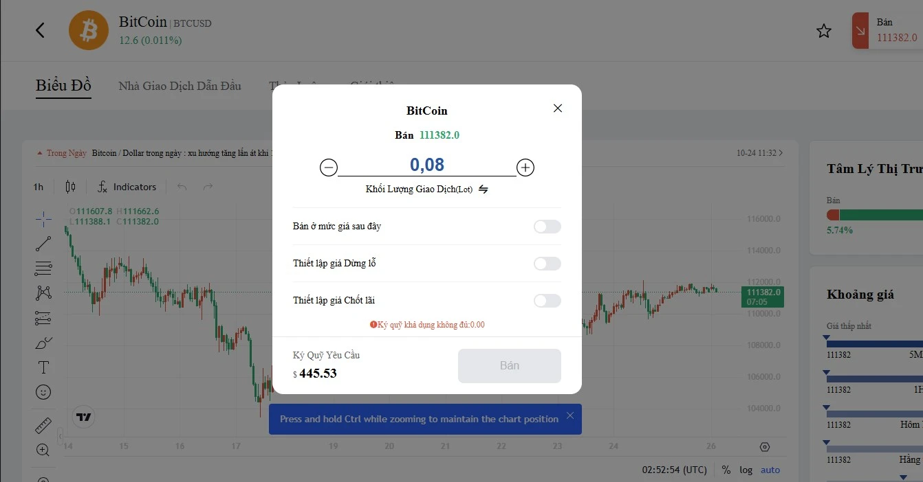 giao dich don bay voi TopOne Markets giao dich don bay voi TopOne Markets