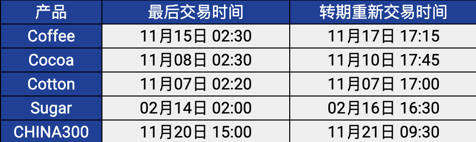 截屏2025-11-06 18.36.48.png