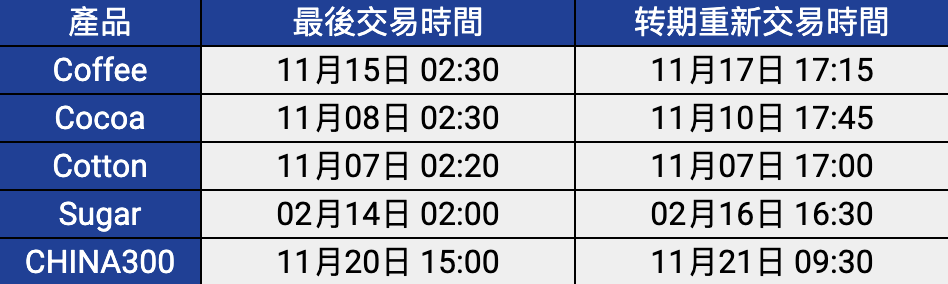 截屏2025-11-06 18.36.58.png