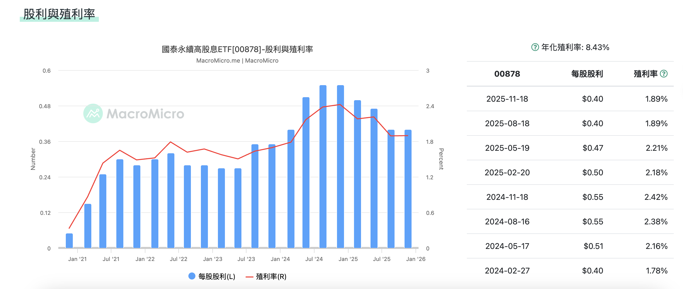 1764914680763795.png 截圖 2025-12-05 下午2.04.28.png