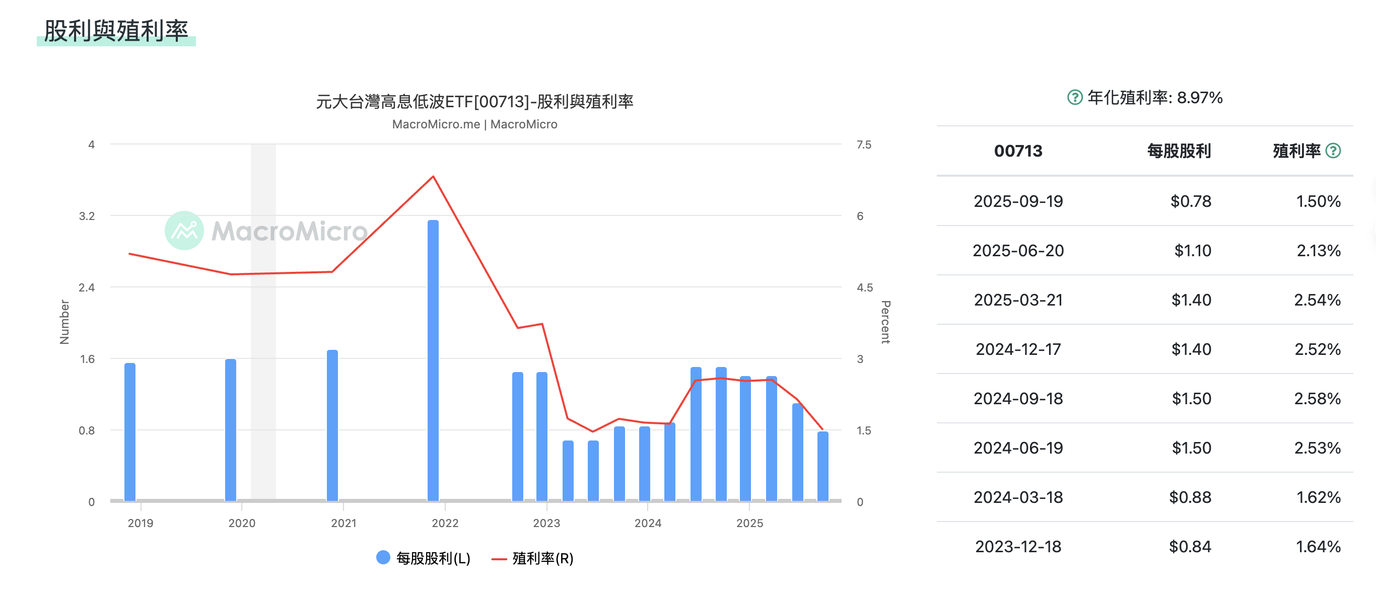 1764914516663458.png 截圖 2025-12-05 下午2.01.41.png
